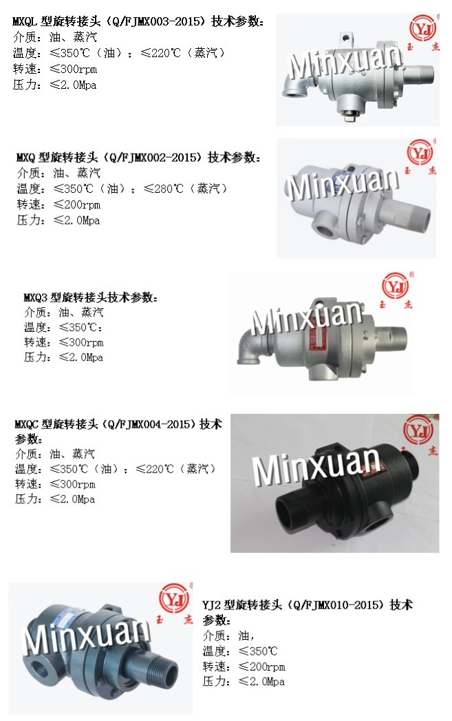 ������ʱ�������ǲ� -������ҳ