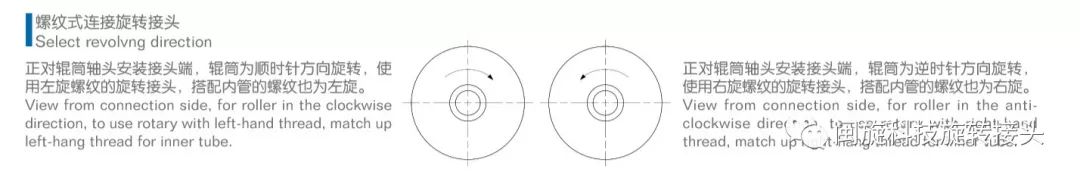 ������ʱ�������ǲ� -������ҳ