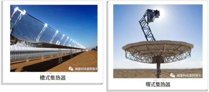 ������ʱ�������ǲ� -������ҳ