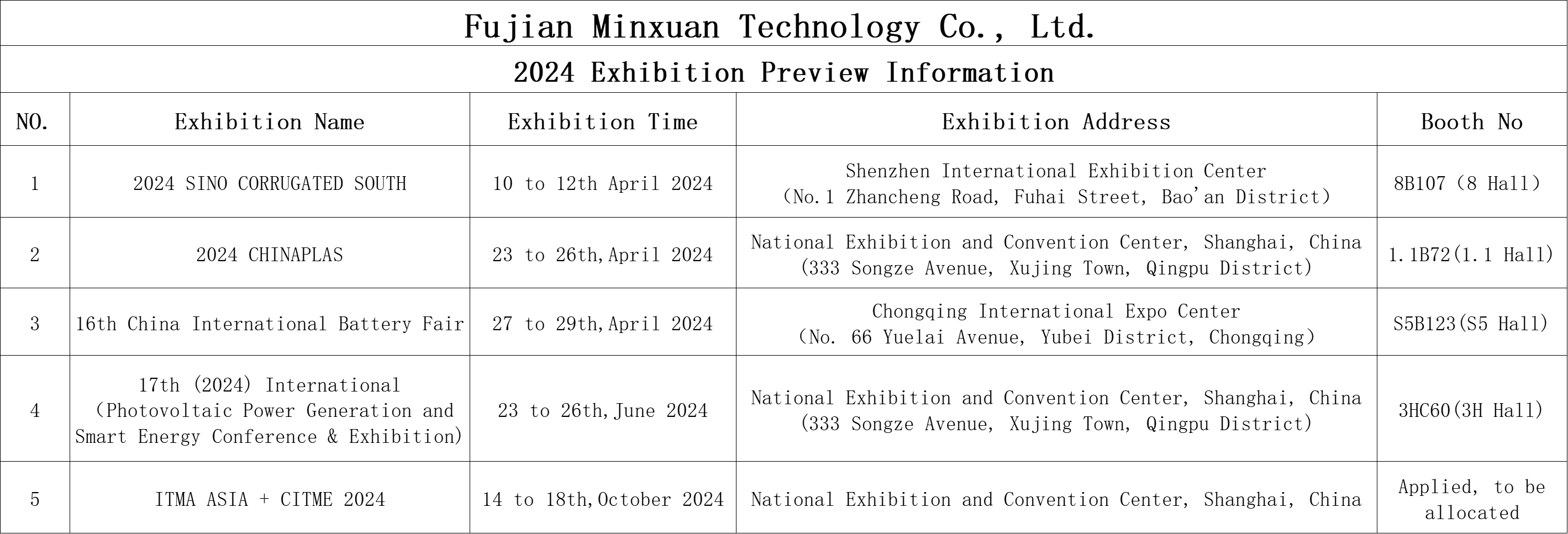 ������ʱ�������ǲ� -������ҳ